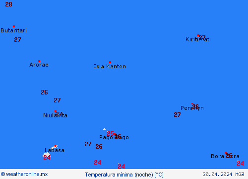 currentgraph Typ=tmin 2024-04%02d 30:22 UTC