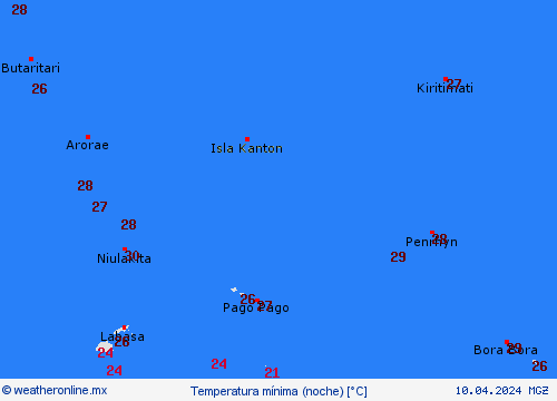 currentgraph Typ=tmin 2024-04%02d 10:18 UTC