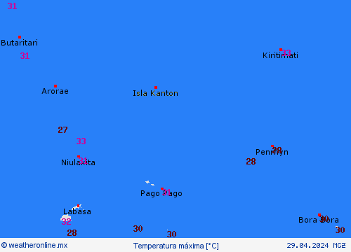 currentgraph Typ=tmax 2024-04%02d 29:18 UTC