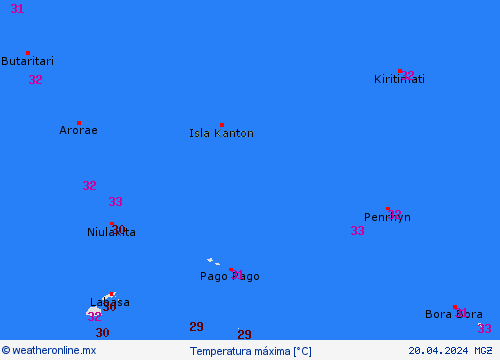 currentgraph Typ=tmax 2024-04%02d 20:18 UTC