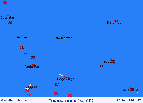 currentgraph Typ=tmin 2024-04%02d 03:18 UTC