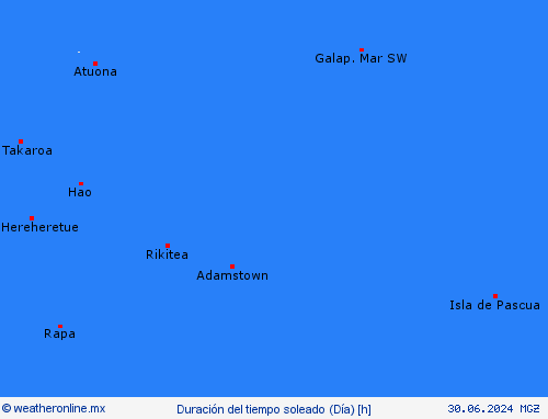 currentgraph Typ=sonne 2024-04%02d 28:23 UTC