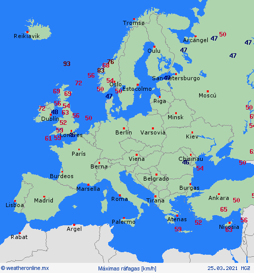 currentgraph Typ=windspitzen 2021-03%02d 25:12 UTC