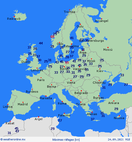 currentgraph Typ=windspitzen 2021-09%02d 24:19 UTC