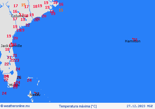 currentgraph Typ=tmax 2023-12%02d 27:18 UTC