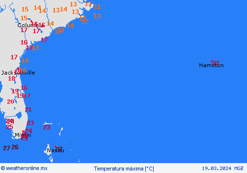 currentgraph Typ=tmax 2024-03%02d 19:18 UTC