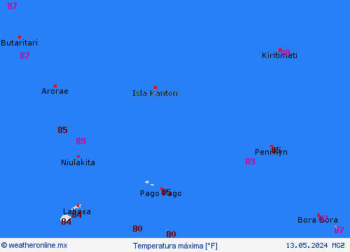 currentgraph Typ=tmax 2024-05%02d 14:05 UTC