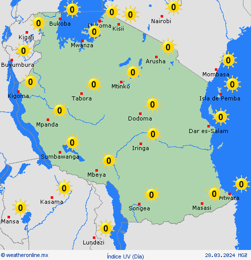 índice uv Tanzania África Mapas de pronósticos
