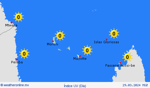 índice uv Comoras África Mapas de pronósticos