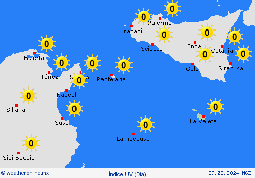 índice uv Malta Europa Mapas de pronósticos