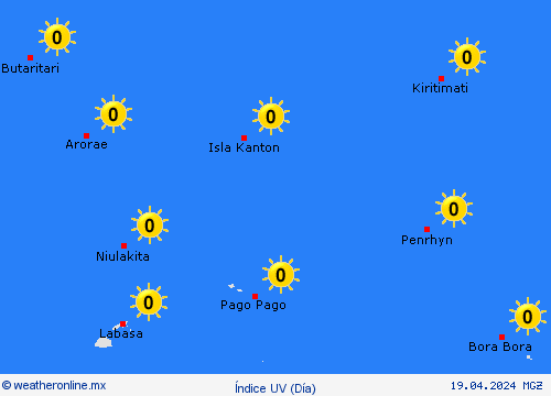 índice uv Kiribati Oceanía Mapas de pronósticos